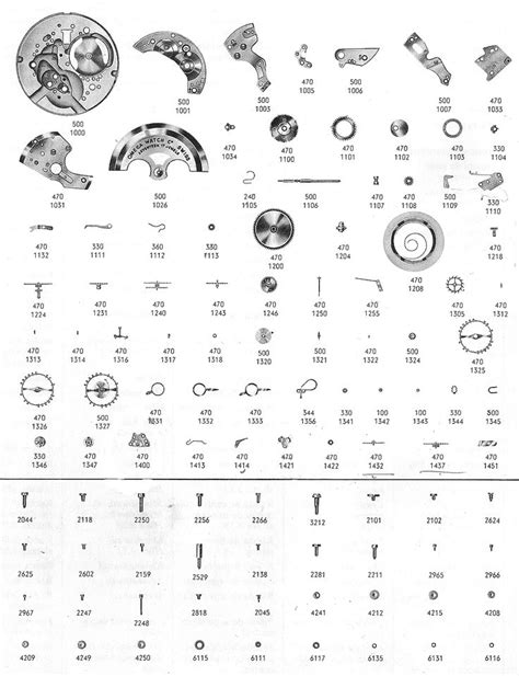omega watch part numbers